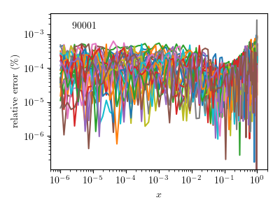 ../_images/benchmark-JAM4EIC-90001.png